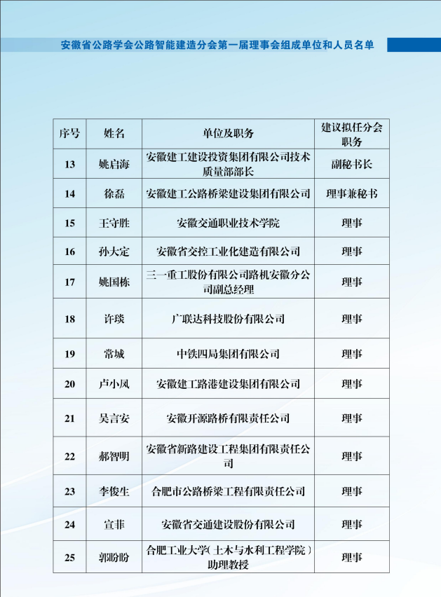 QQ_1762930663782.png QQ_1762930663782.png